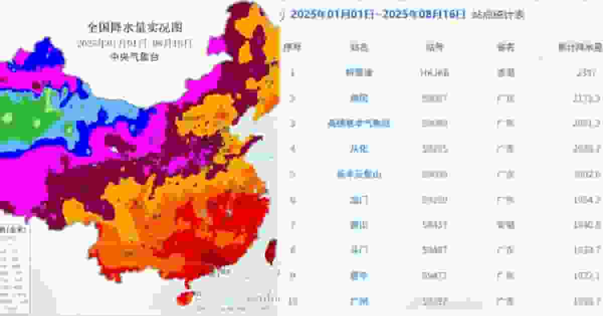 將軍澳有1事冠絕全國?有人自豪有人叫苦大呻:個第一唔要得唔得!