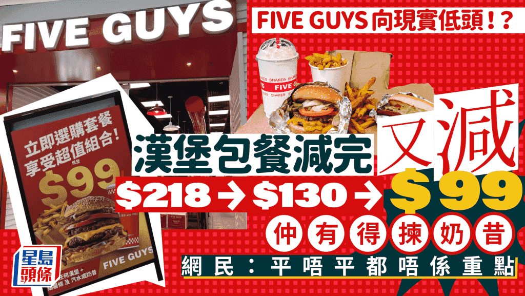美式快餐店Five Guys再減價?劈價$99有齊漢堡+薯條+奶昔 網民:平唔平都唔係重點