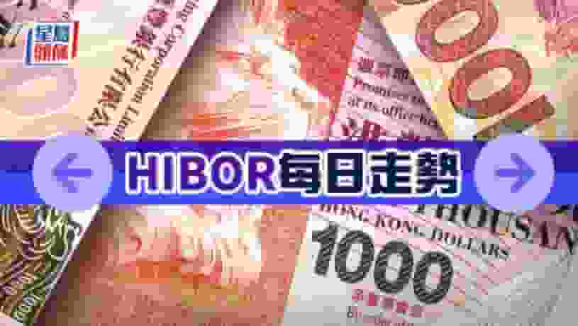 港元拆息個別發展 1個月Hibor連跌兩日