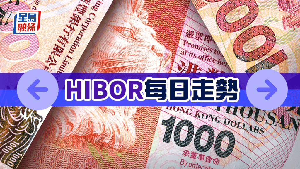 港元拆息普遍向上 1個月拆息升至0.96厘