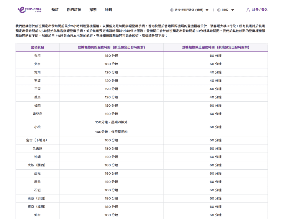 有片|Polo男飛大阪疑遲到被拒Check in大鬧機場 聲言要投訴HK Express 網民:無時間觀念