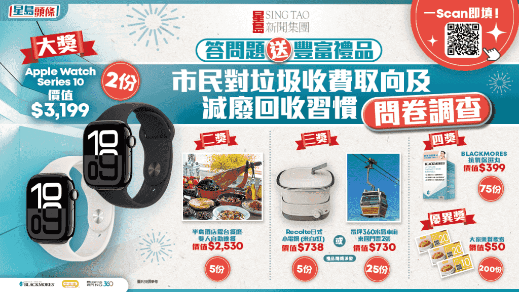 答問題送Apple Watch 「市民對垃圾收費取向及減廢回收習慣」問卷調查