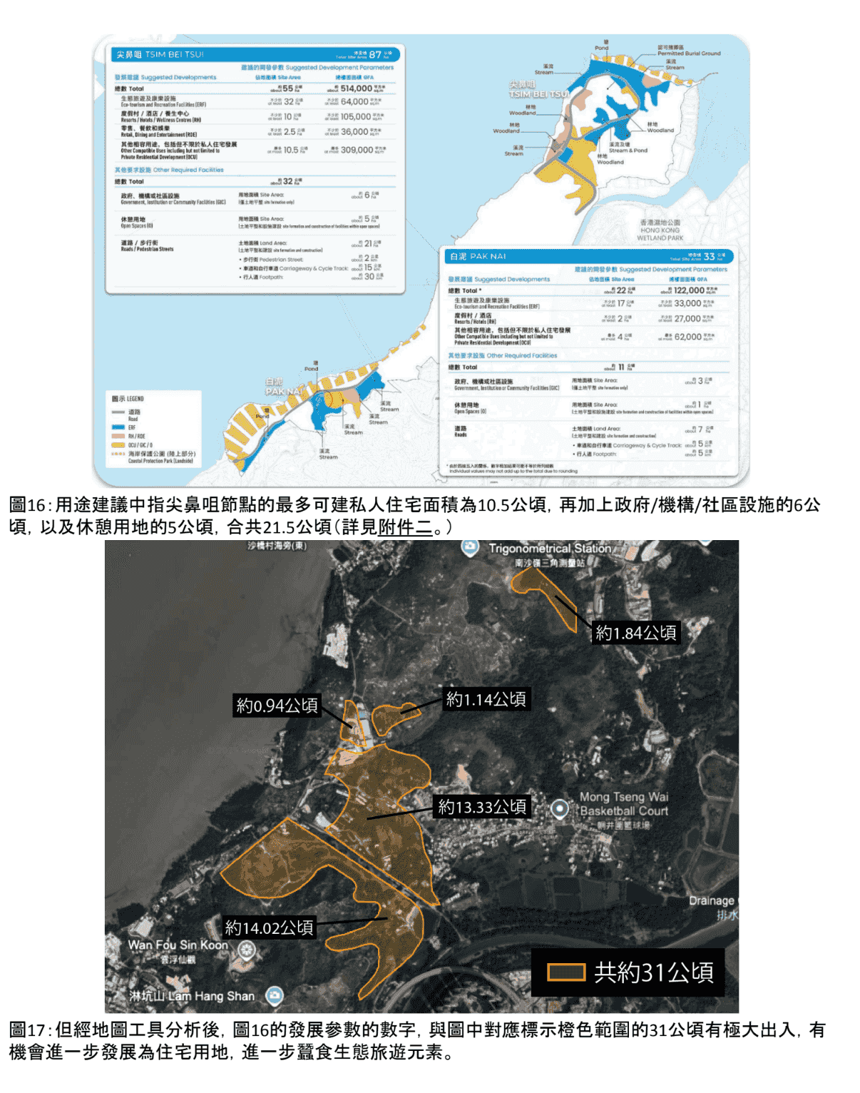 環團揭 22 公頃土地被人為破壞 批「生態旅遊」被用作掩蓋非法開發︱Yahoo