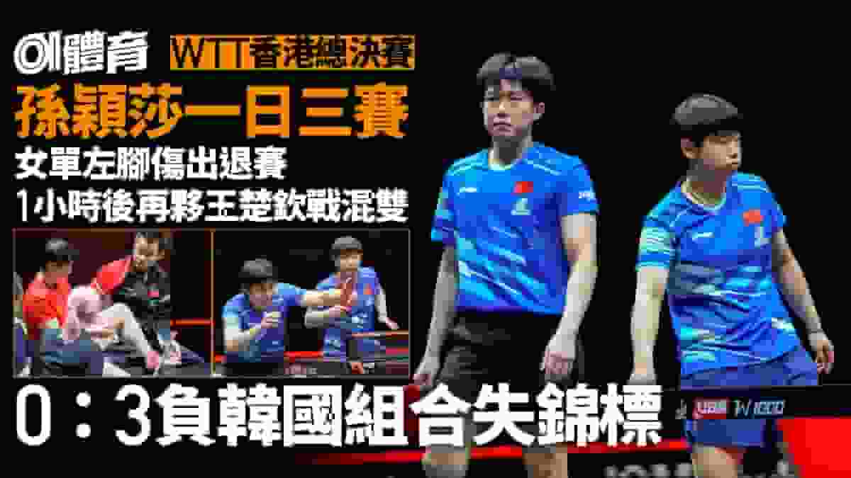 WTT香港總決賽|孫穎莎27小時戰5場 女單傷出混雙告負無緣冠軍