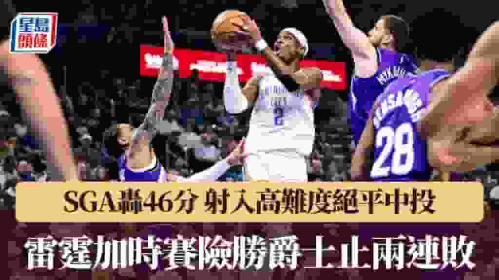 NBA|SGA轟46分 射入高難度絕平中投 雷霆加時賽險勝爵士止頹(有片)