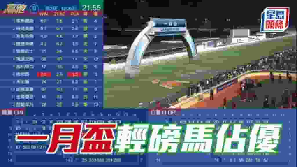 楊駿數據|一月盃輕磅馬佔優